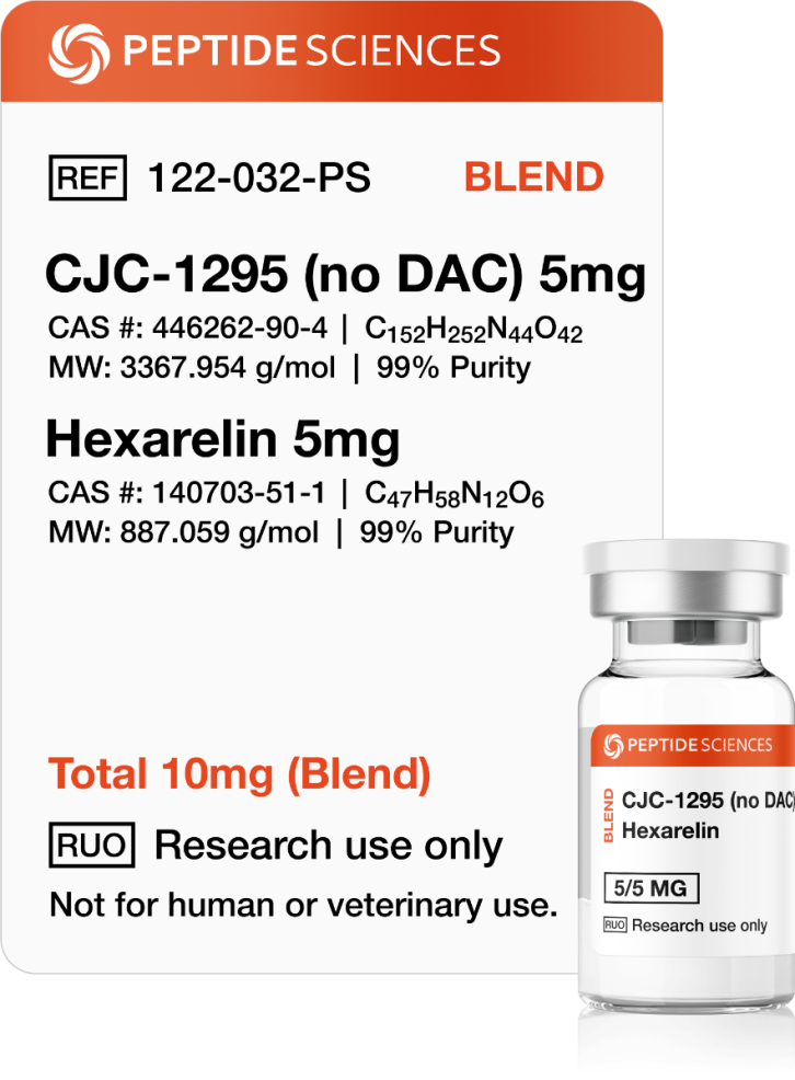 CJC-1295 (no DAC), Hexarelin 10mg (Blend)
