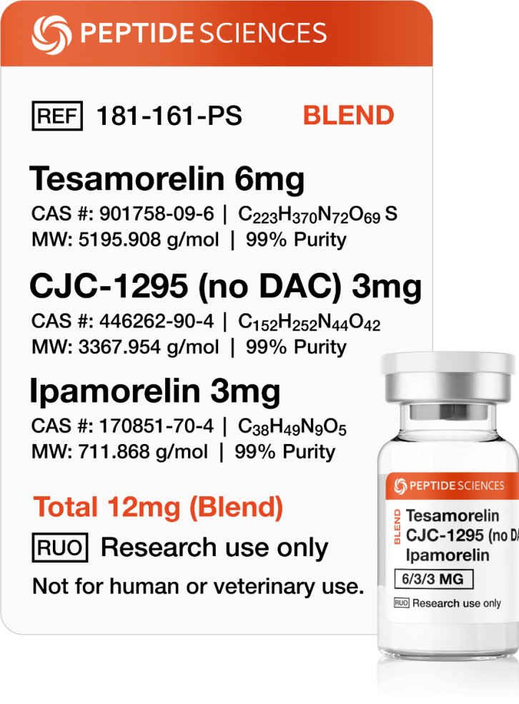 Tesamorelin, CJC-1295 (No DAC), Ipamorelin 12mg (Blend)